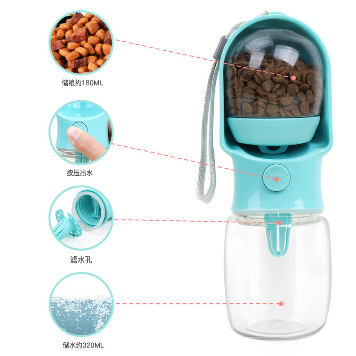 Passeio Fresh — Garrafa Bebedouro Portátil para Cães